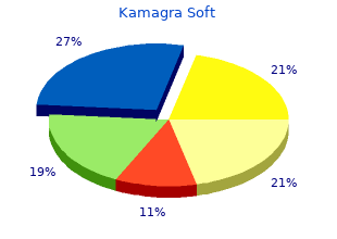 discount 100 mg kamagra soft with visa