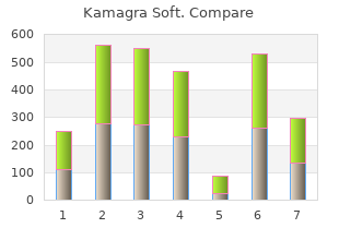 cheap 100 mg kamagra soft amex