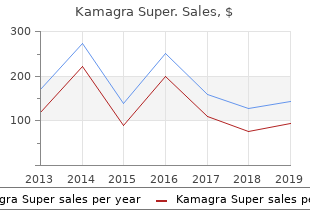 order genuine kamagra super on line
