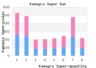 order kamagra super master card