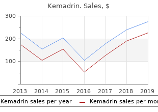 buy kemadrin 5 mg on-line