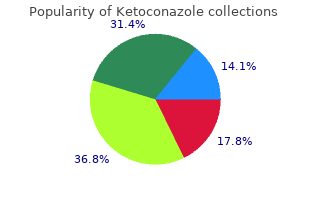 quality ketoconazole 200 mg