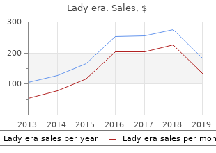 buy lady era 100mg fast delivery