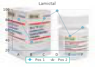 buy 100mg lamictal with amex