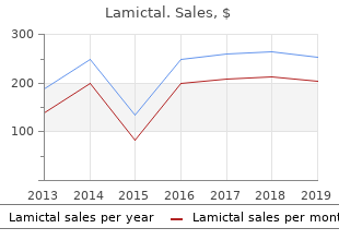 25 mg lamictal for sale