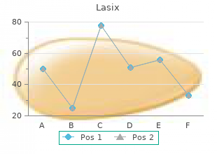 cheap lasix amex