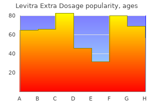 order levitra extra dosage overnight delivery