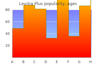 trusted 400 mg levitra plus