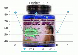 cheap levitra plus online master card