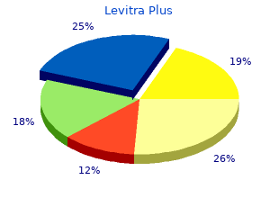 400mg levitra plus