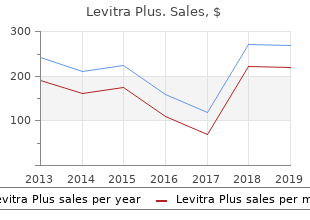 purchase 400 mg levitra plus otc