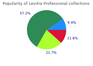 buy genuine levitra professional online