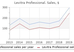 buy levitra professional 20 mg on-line