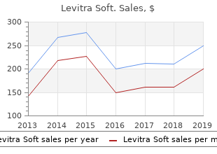 cheap 20 mg levitra soft amex