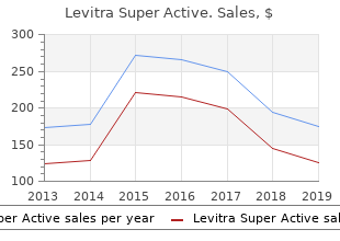 order levitra super active 40 mg fast delivery