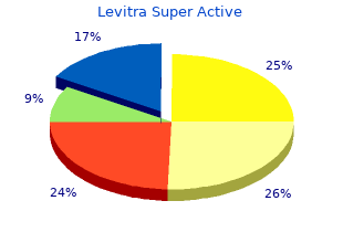 proven levitra super active 20mg