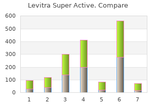 order 20mg levitra super active