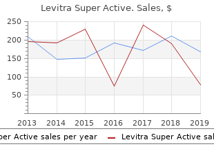 buy generic levitra super active 40 mg