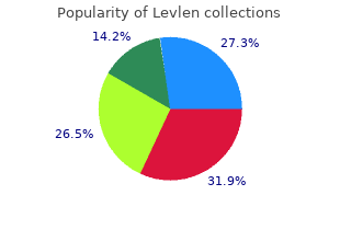 buy cheap levlen 0.15mg on-line