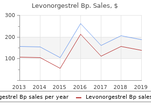 order 0.18 mg levonorgestrel with visa