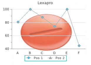 order lexapro online pills