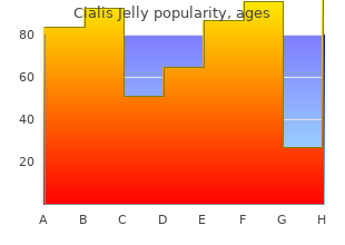 buy cialis jelly 20mg on line