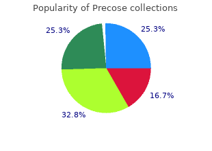 50 mg precose with mastercard