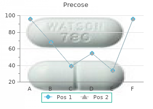 Mifeprex for sale