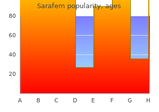 20mg sarafem overnight delivery