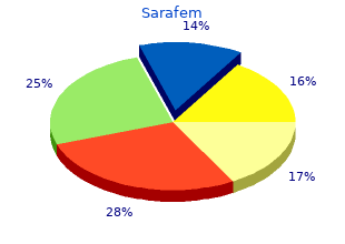 sarafem 10 mg fast delivery