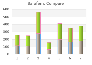 order cheapest sarafem and sarafem