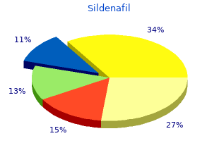 25 mg sildenafil overnight delivery