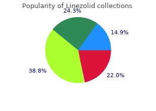 buy linezolid 600mg with visa