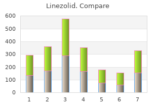 buy linezolid from india