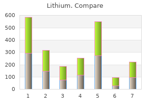 cheap lithium 150 mg mastercard