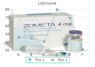 10mg lotrisone fast delivery