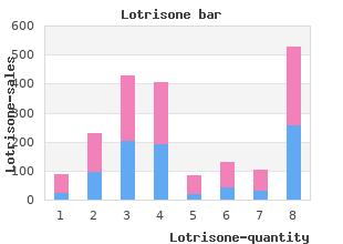 cheap 10mg lotrisone free shipping