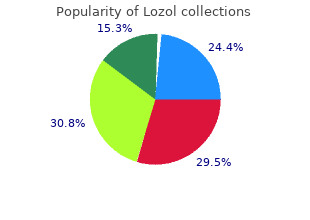 generic lozol 1.5 mg with amex