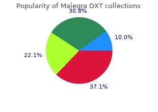 discount malegra dxt on line
