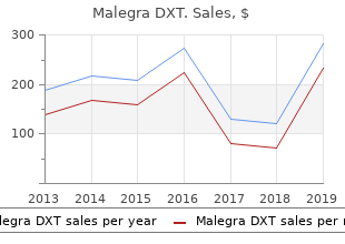 buy generic malegra dxt 130mg on-line