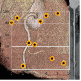 Discoid lupus erythematosus