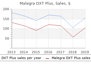 generic malegra dxt plus 160mg fast delivery