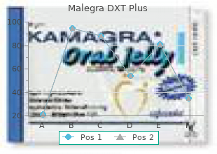 buy generic malegra dxt plus 160 mg on line