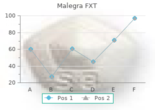 generic malegra fxt 140 mg line