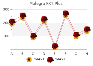 cheap malegra fxt plus 160 mg line