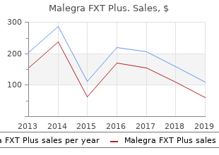 order malegra fxt plus online now