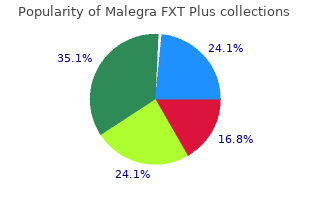 generic malegra fxt plus 160mg with amex