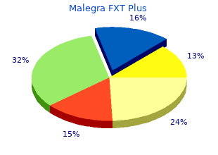 malegra fxt plus 160 mg overnight delivery