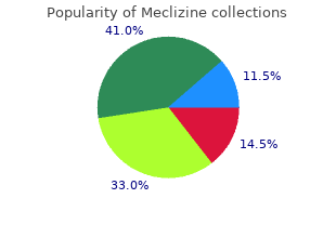 discount meclizine on line