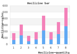 meclizine 25mg otc